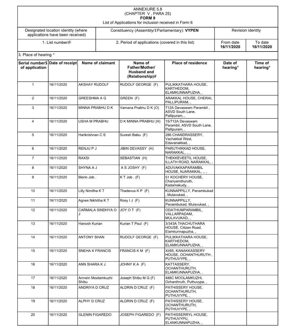 (CHAPTER V , PARA 25) FORM 9 List of Applications for Inclusion