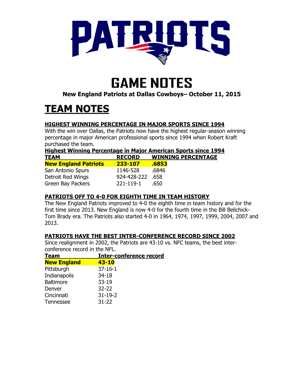 Patriots at Philadelphia Game Notes