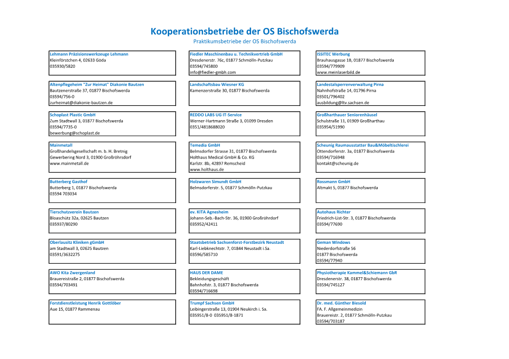 Kooperationsbetriebe Der OS Bischofswerda Praktikumsbetriebe Der OS Bischofswerda