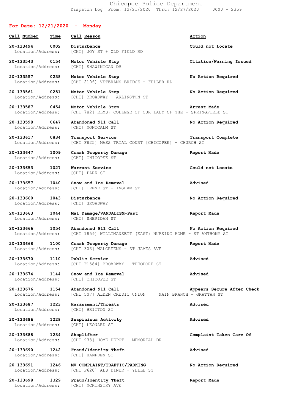 Chicopee Police Department Dispatch Log From: 12/21/2020 Thru: 12/27/2020 0000 - 2359