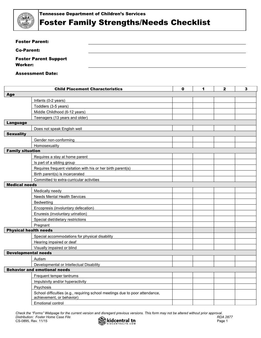 Distribution: Foster Home Case File RDA 2877