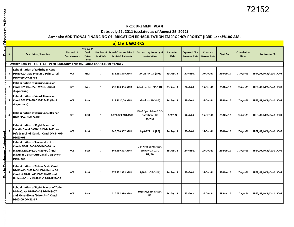 World Bank Document