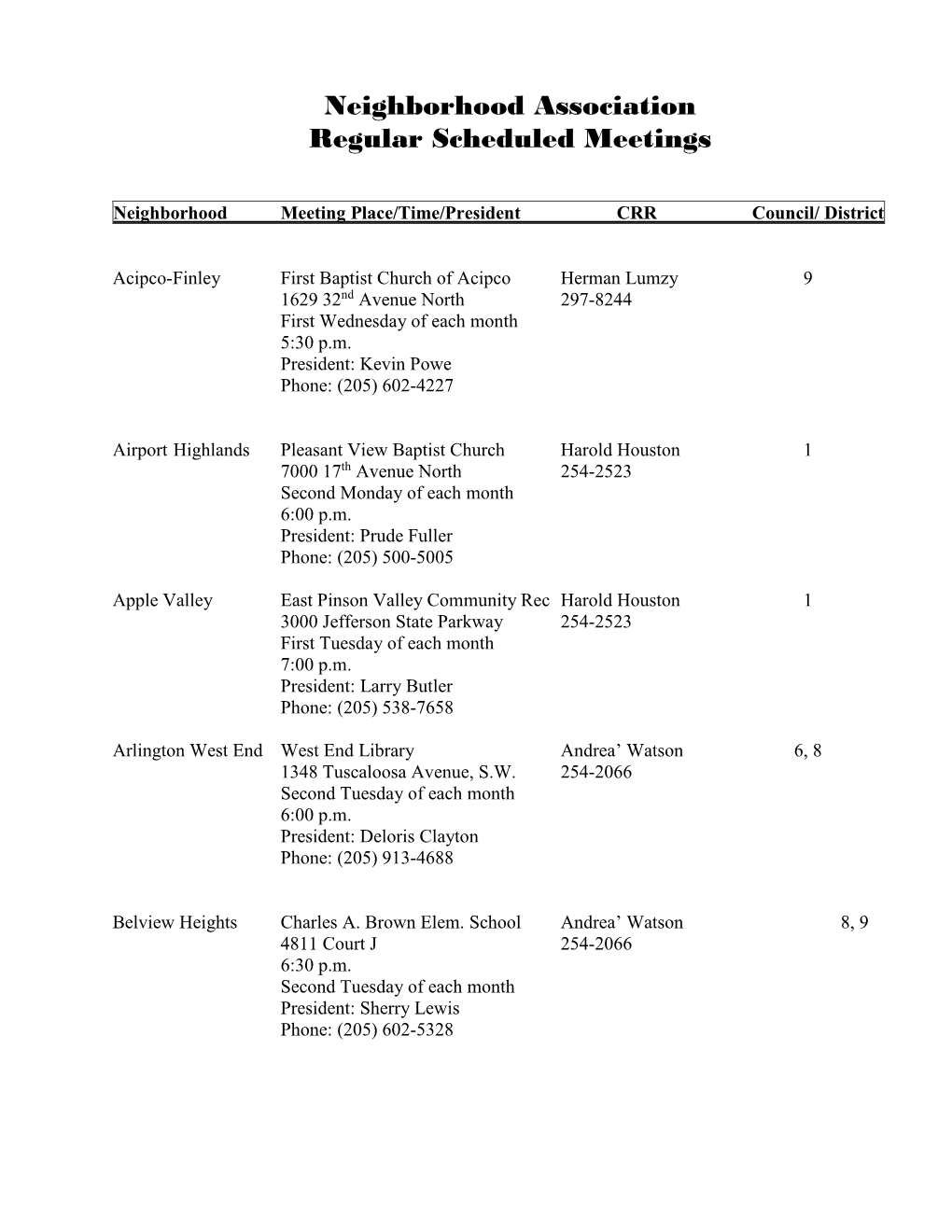 Neighborhood Association Regular Scheduled Meetings