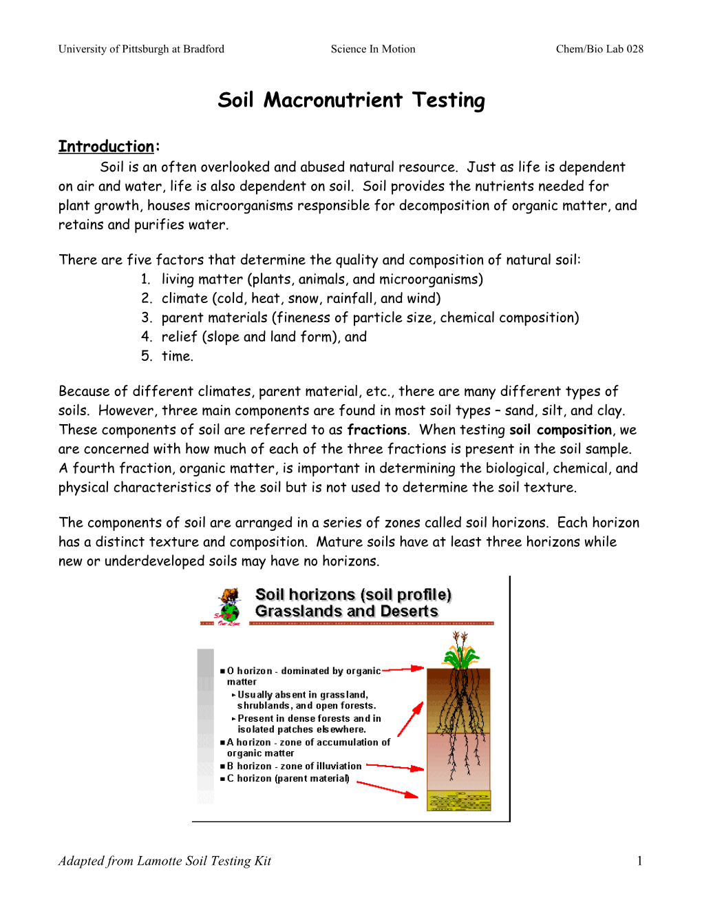 Soil Macronutrient Testing