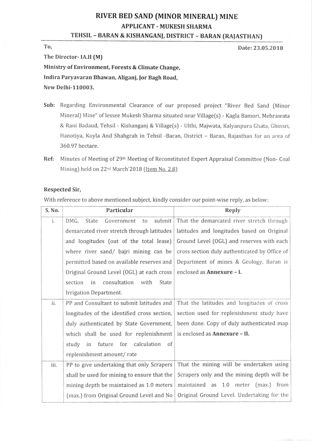 GROUND WATER SCENARIO BARAN DISTRICT S.No