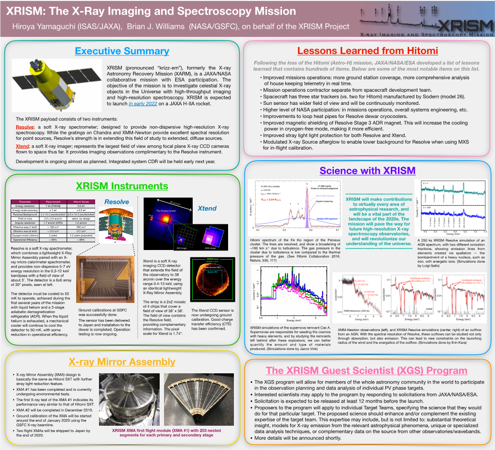 Executive Summary Lessons Learned from Hitomi XRISM Instruments X-Ray Mirror Assembly Science with XRISM the XRISM Guest Scienti