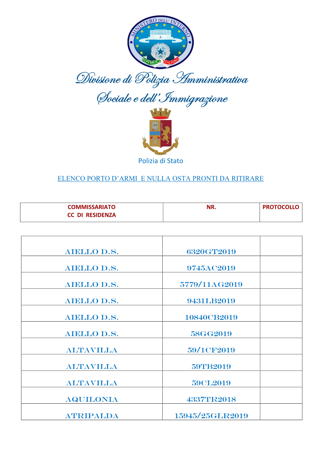 Divisione Di Polizia Amministrativa Sociale E Dell'immigrazione