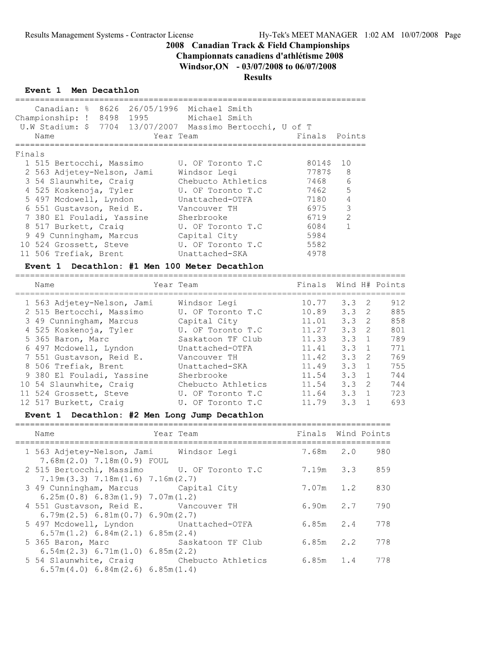 2008 Canadian Track & Field Championships Championnats