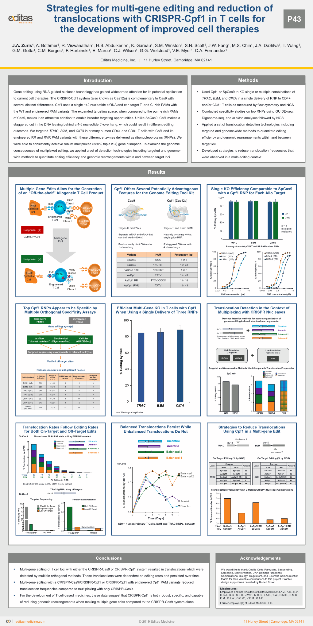 Strategies for Multi-Gene Editing and Reduction of Translocations with CRISPR-Cpf1 in T Cells for P43 the Development of Improved Cell Therapies