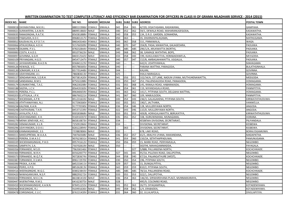 Written Examination to Test Computer Literacy and Efficiency Bar Examination for Officers in Class Iii of Grama Niladhari Service - 2014 (2015) Index No