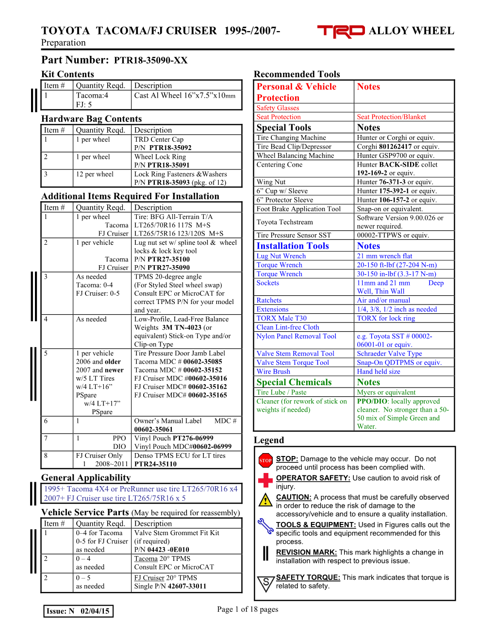 TOYOTA TACOMA/FJ CRUISER 1995-/2007- ALLOY WHEEL Preparation Part Number: PTR18-35090-XX Kit Contents Recommended Tools Item # Quantity Reqd