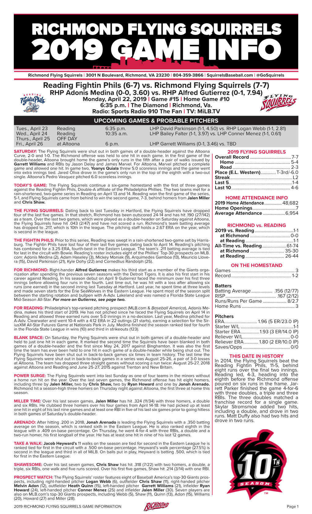 Reading Fightin Phils (6-7) Vs. Richmond Flying Squirrels (7-7) RHP Adonis Medina (0-0, 3.60) Vs