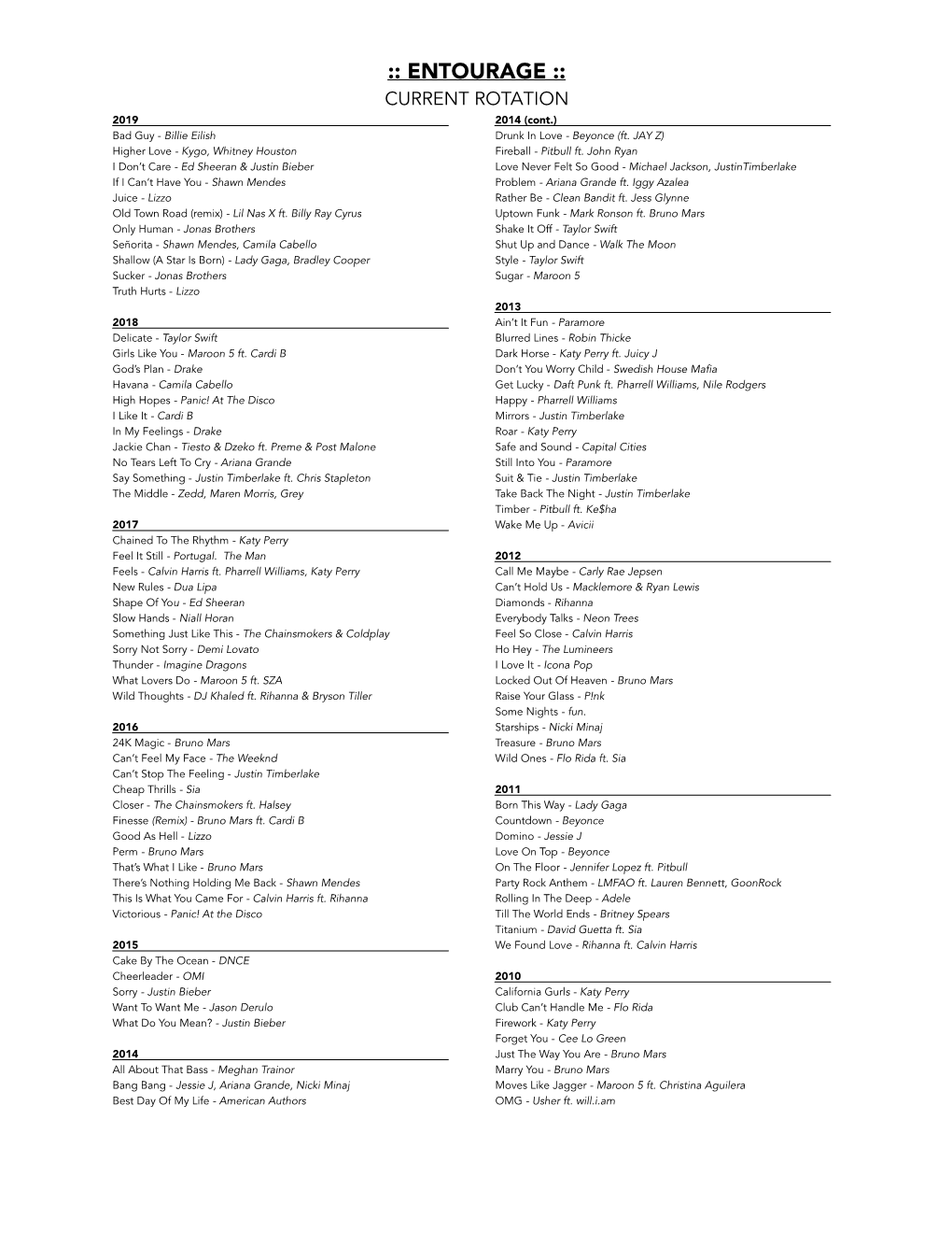 ENTOURAGE :: CURRENT ROTATION 2019 2014 (Cont.) Bad Guy - Billie Eilish Drunk in Love - Beyonce (Ft