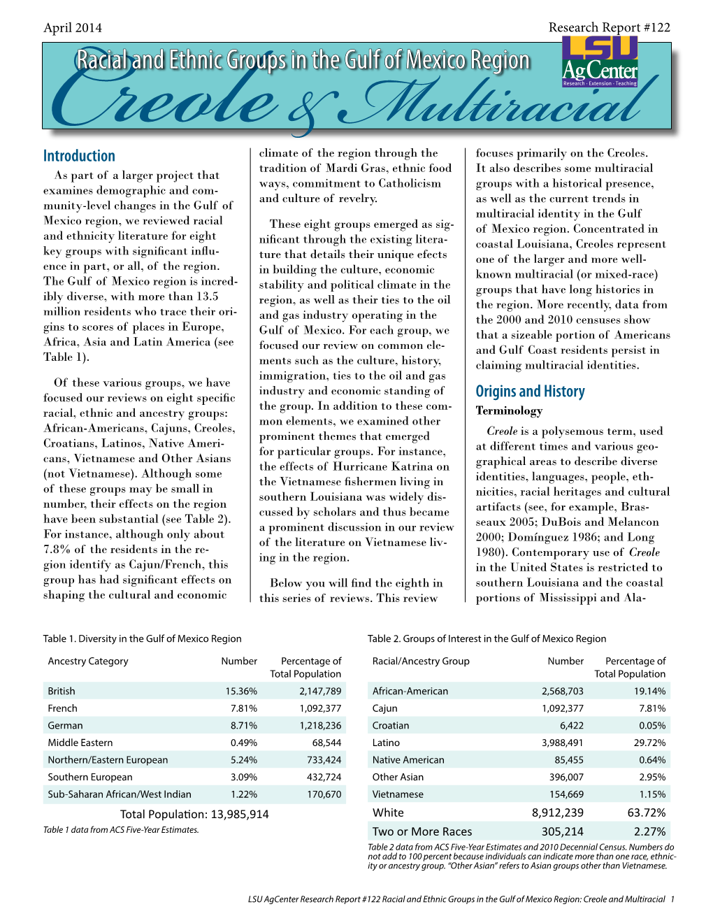 Racial and Ethnic Groups in the Gulf of Mexico Region: Creole and Multiracial 1 Bama (Eble 2008)