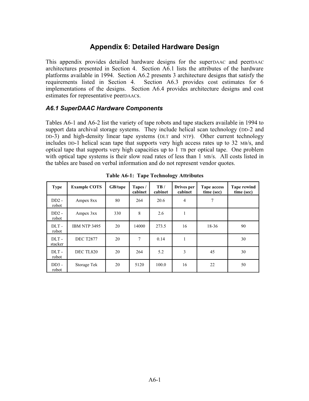 AA Final Report