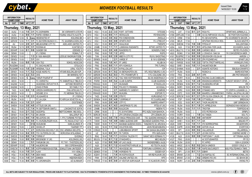 Midweek Football Results Midweek Football Results Midweek Football Results