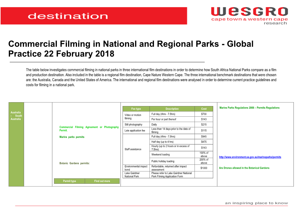 Commercial Filming in National and Regional Parks - Global Practice 22 February 2018