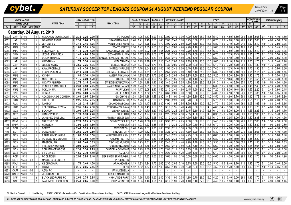 Saturday Soccer Top Leagues Coupon 24 August Weekend Regular Coupon 23/08/2019 11:38 1 / 6