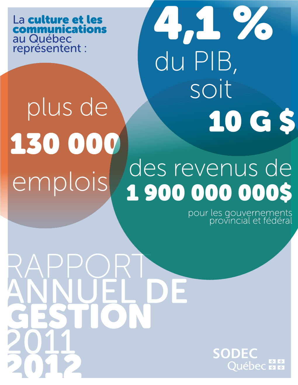 Rapport Annuel De Gestion 2011-2012 De La Société De Développement Des Entreprises Culturelles