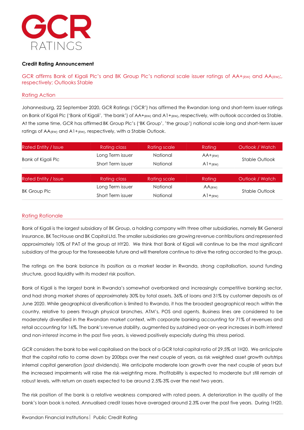 Credit Rating Announcement GCR Affirms Bank of Kigali Plc's and BK Group Plc's National Scale Issuer Ratings of AA+(RW)