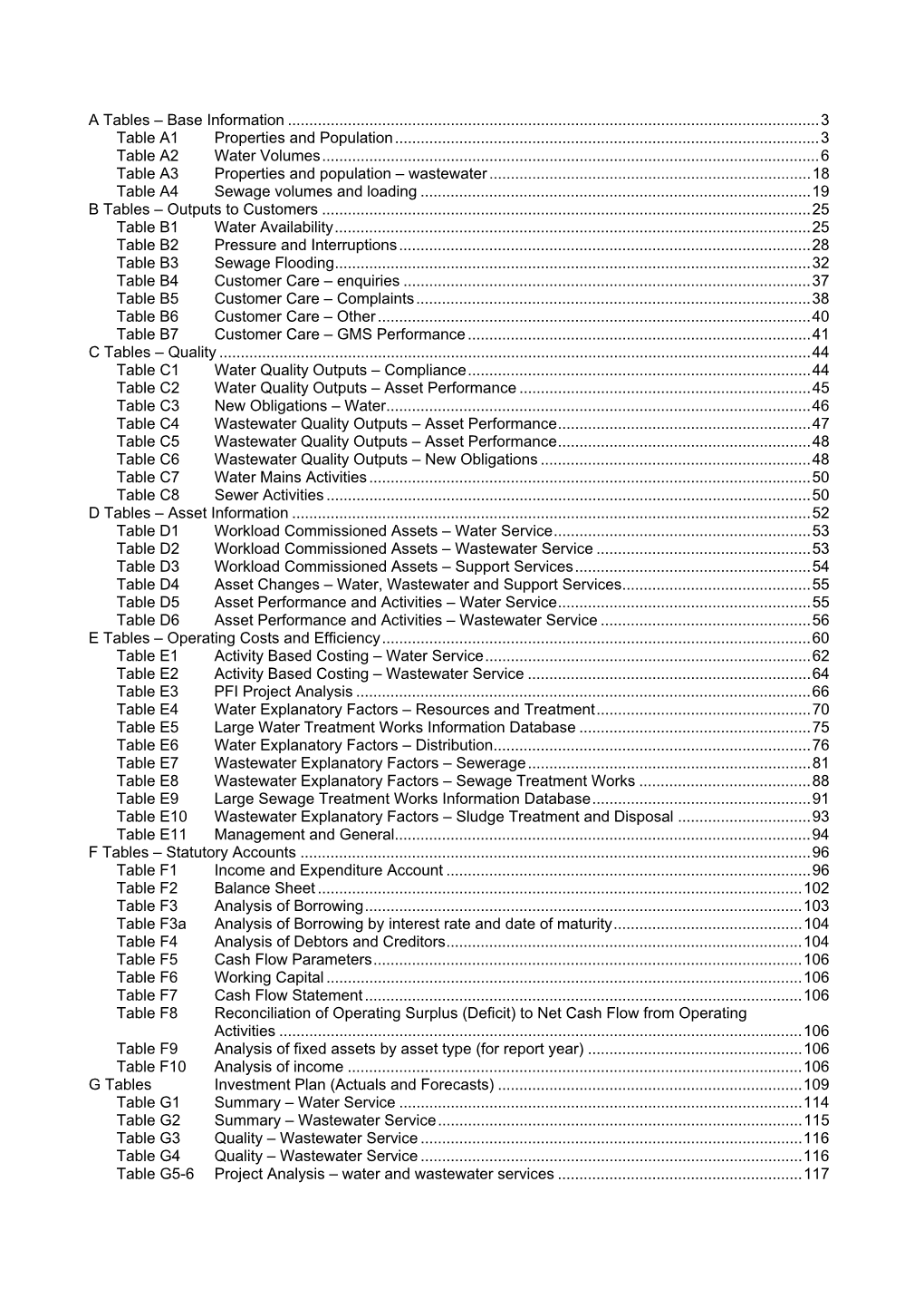 A Tables – Base Information