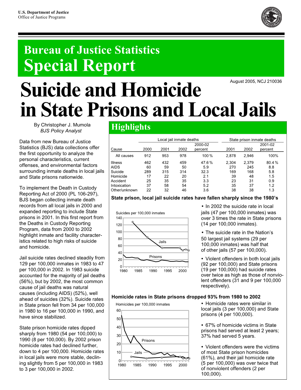 Suicide and Homicide in State Prisons and Local Jails Table 1