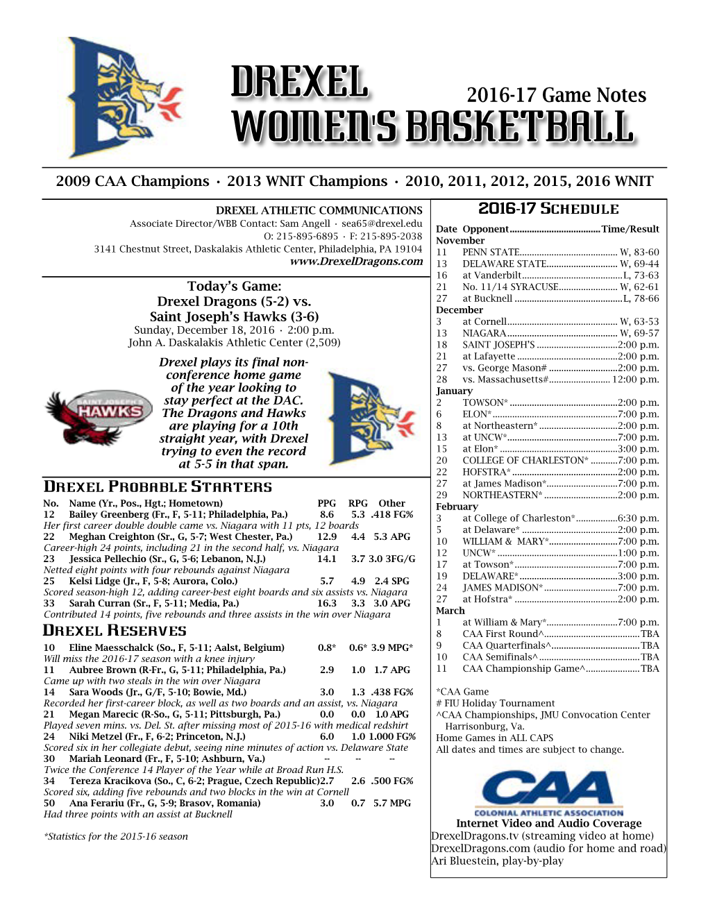 Drexel Women's Basketball