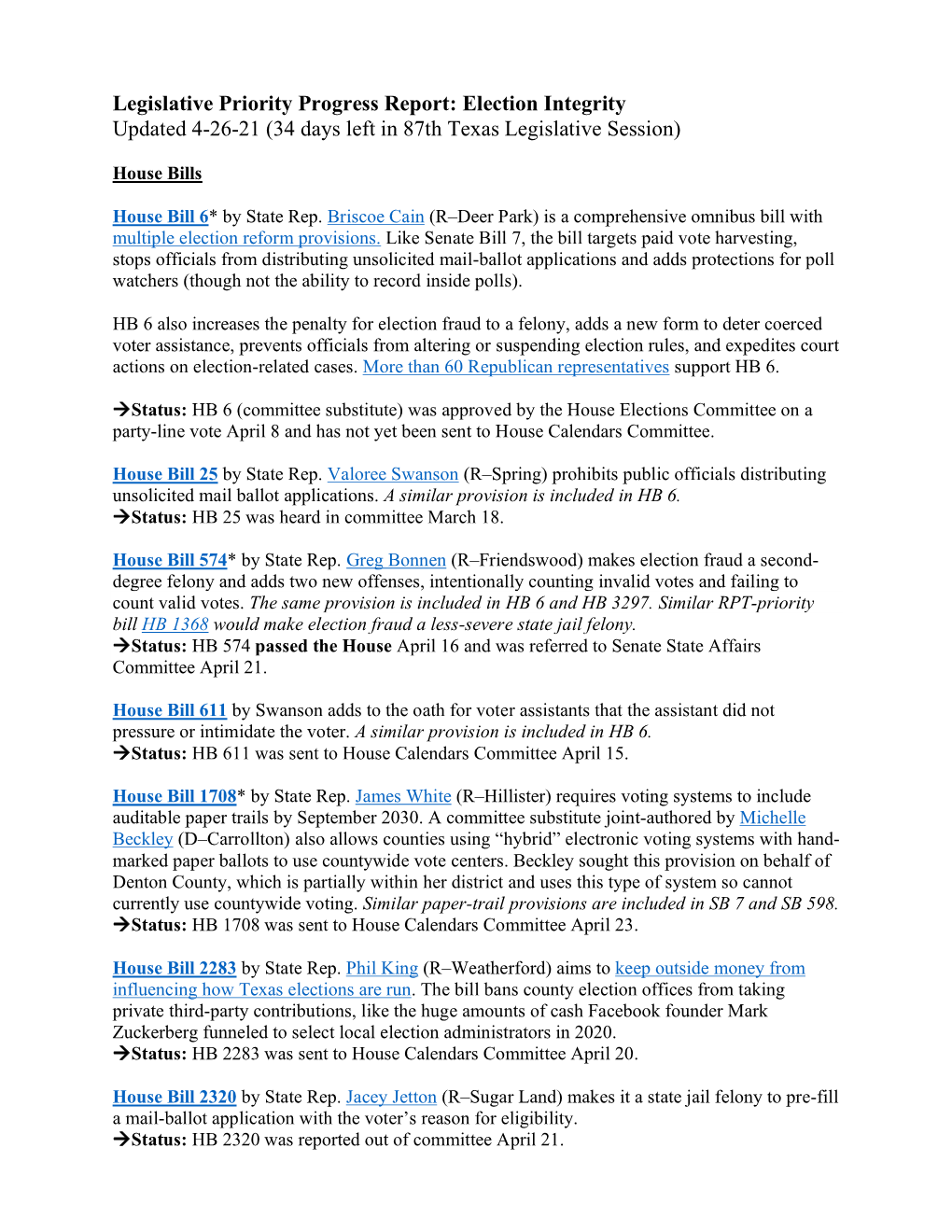 Legislative Priority Progress Report: Election Integrity Updated 4-26-21 (34 Days Left in 87Th Texas Legislative Session)