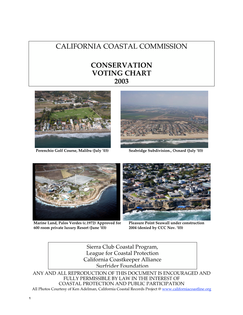 California Coastal Commission Conservation Voting Chart 2003