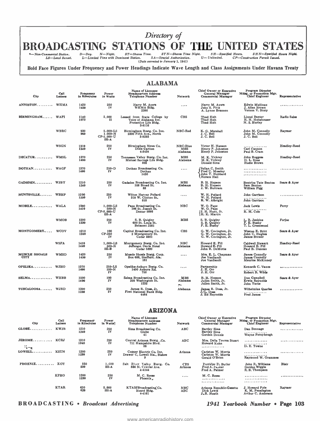 BROADCASTING STATIONS of the UNITED STATES S- Non- Commerciat Station