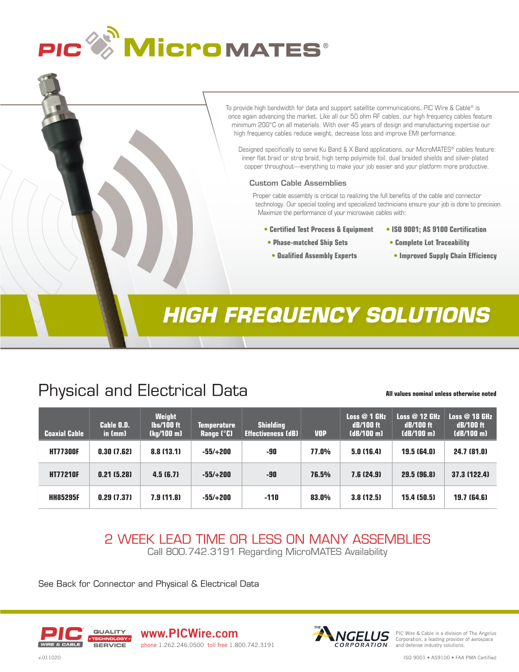 High Frequency Solutions