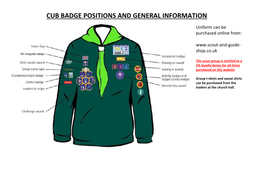 Cub Badge Positions and General Information