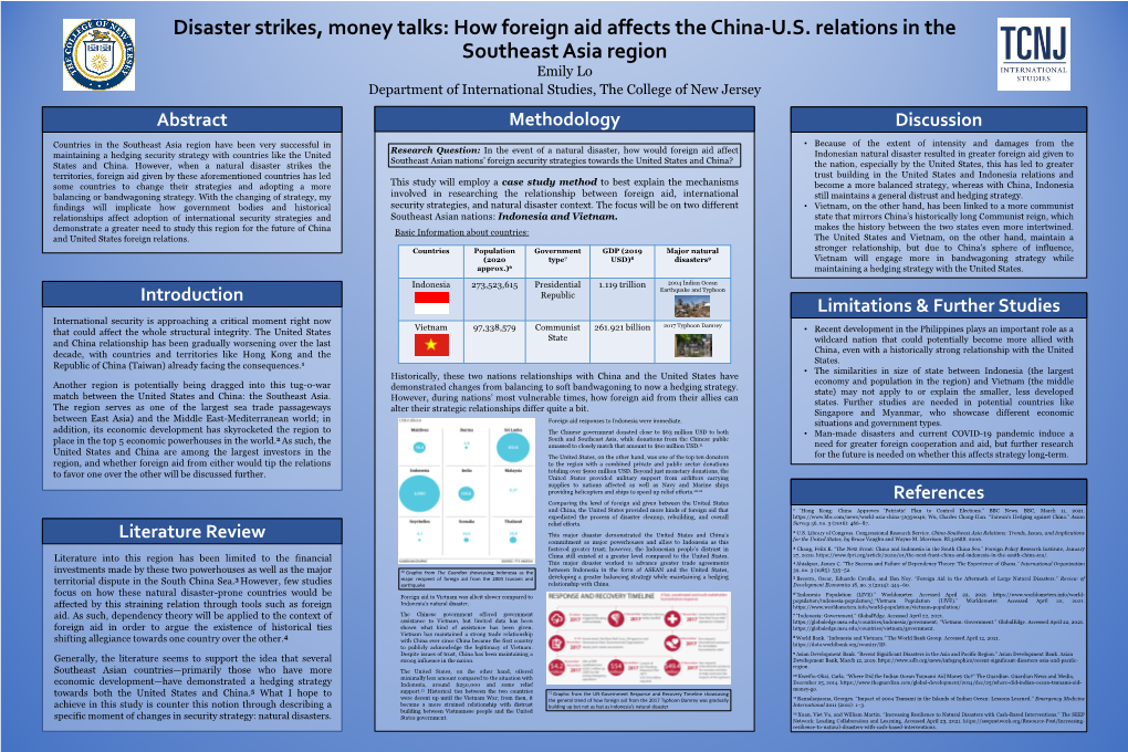 Disaster Strikes, Money Talks: How Foreign Aid Affects the China-U.S