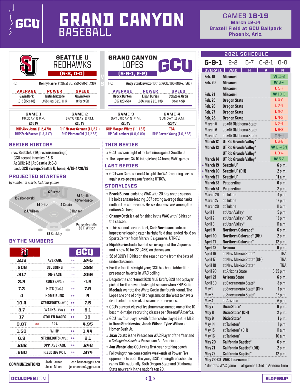 GRAND CANYON March 12-14 Brazell Field at GCU Ballpark BASEBALL Phoenix, Ariz