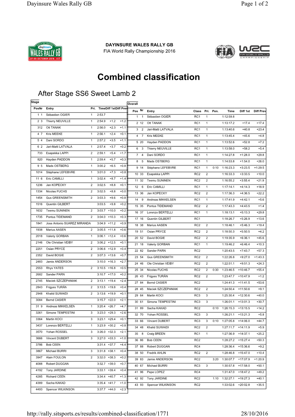 Combined Classification