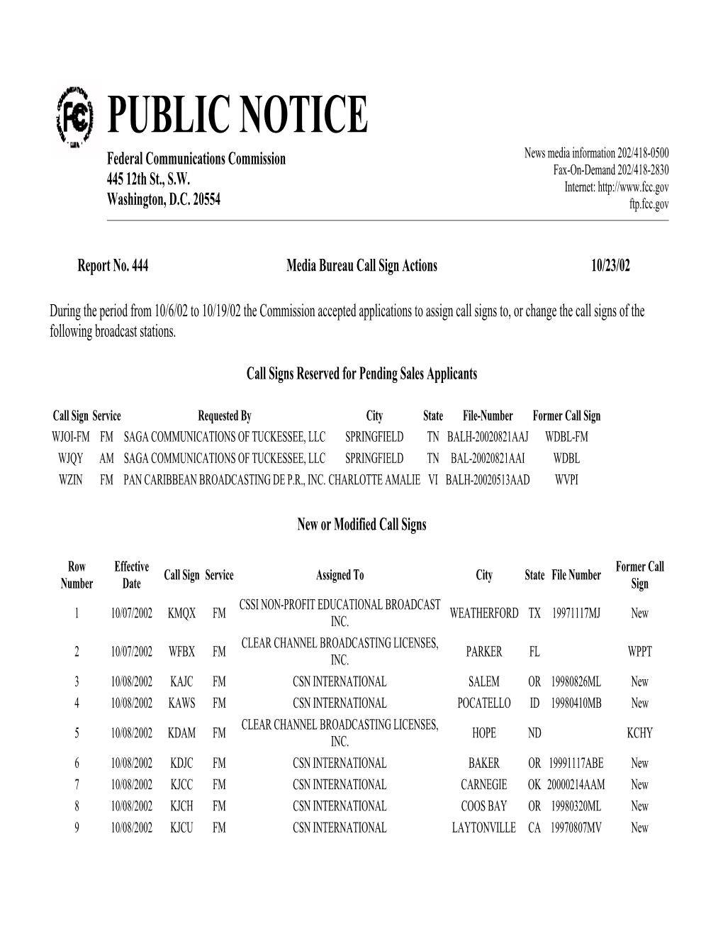 PUBLIC NOTICE Federal Communications Commission News Media Information 202/418-0500 Fax-On-Demand 202/418-2830 445 12Th St., S.W