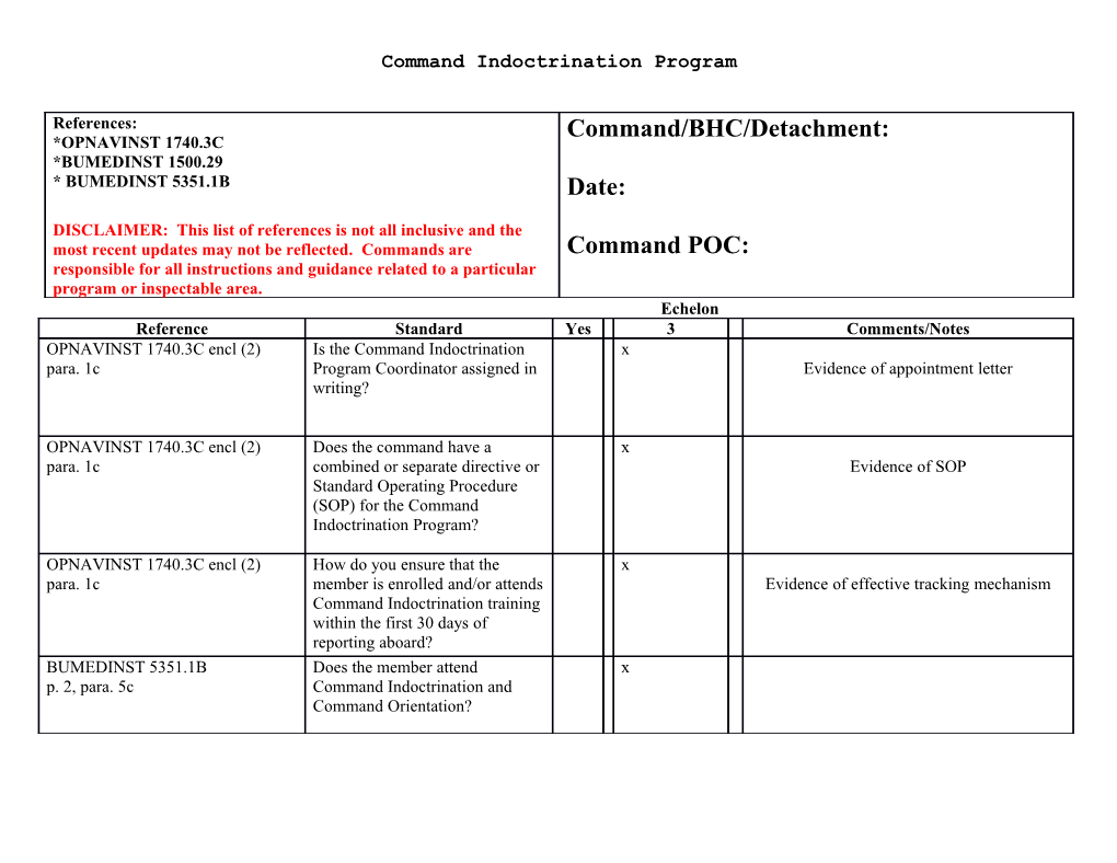 Command Indoctrination Program