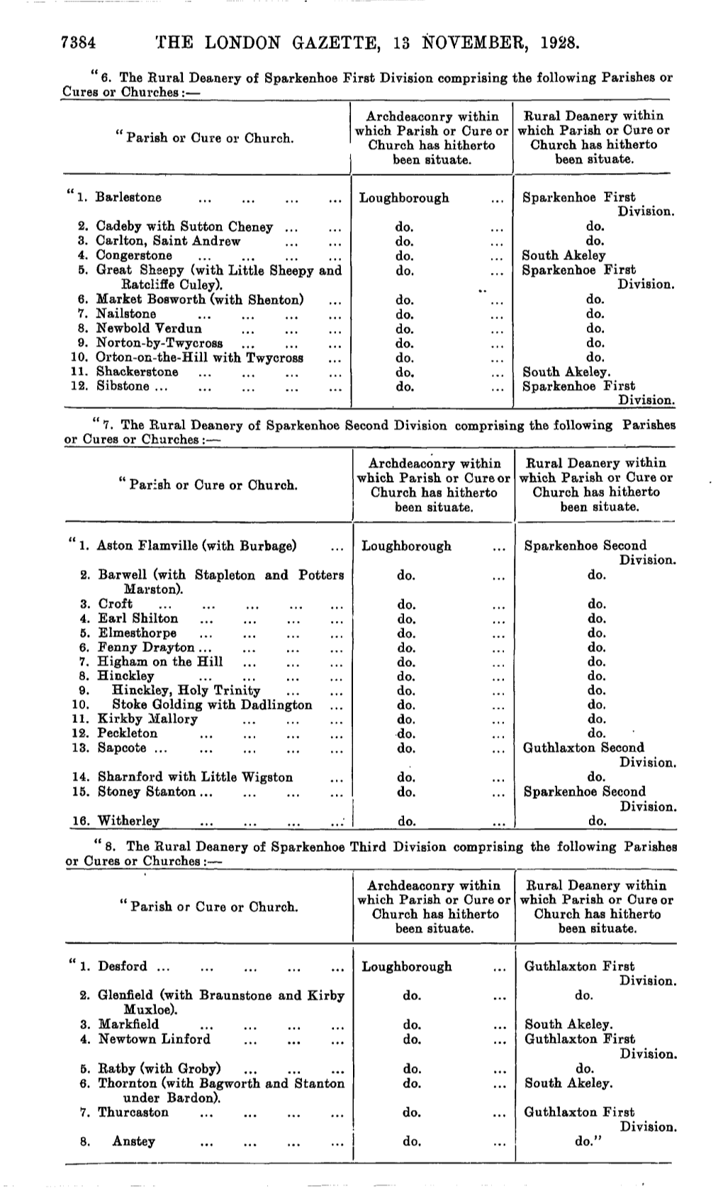 The London Gazette, 13 November, 1928