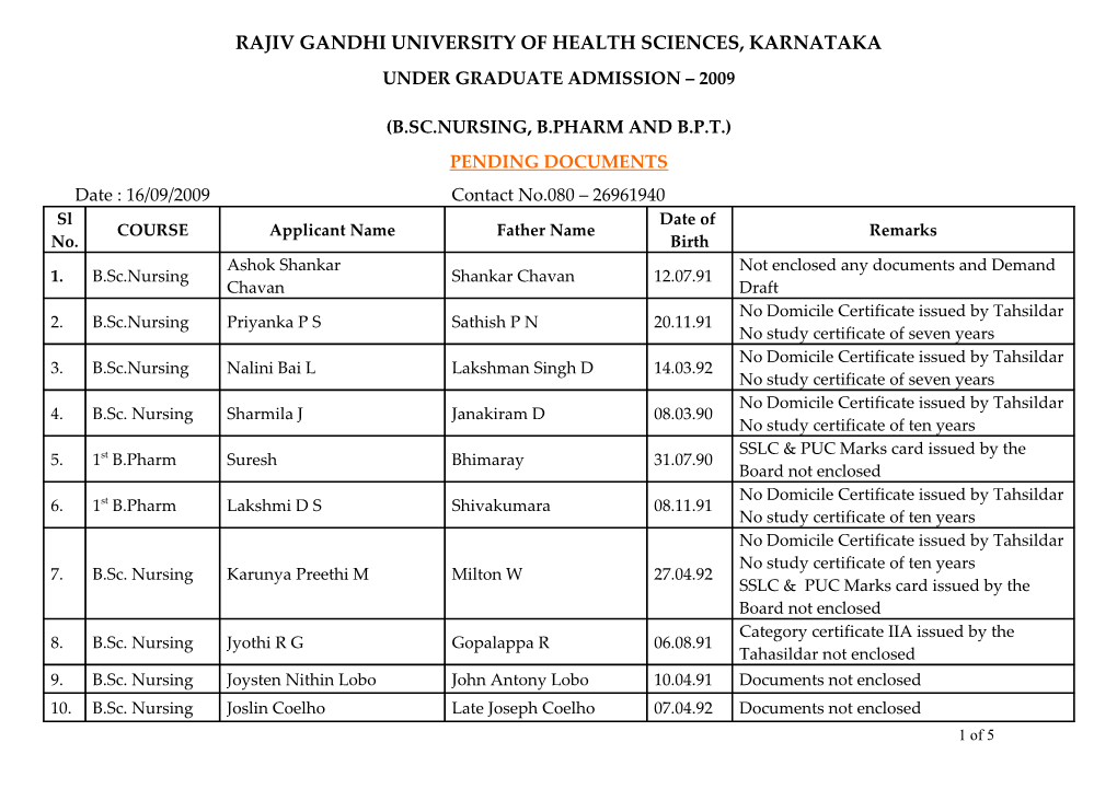 Rajiv Gandhi University of Health Sciences, Karnataka s45