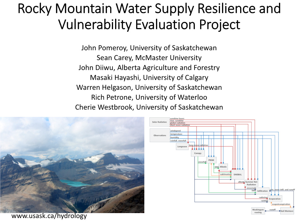 Canada DRI, the Drought Research Initiative