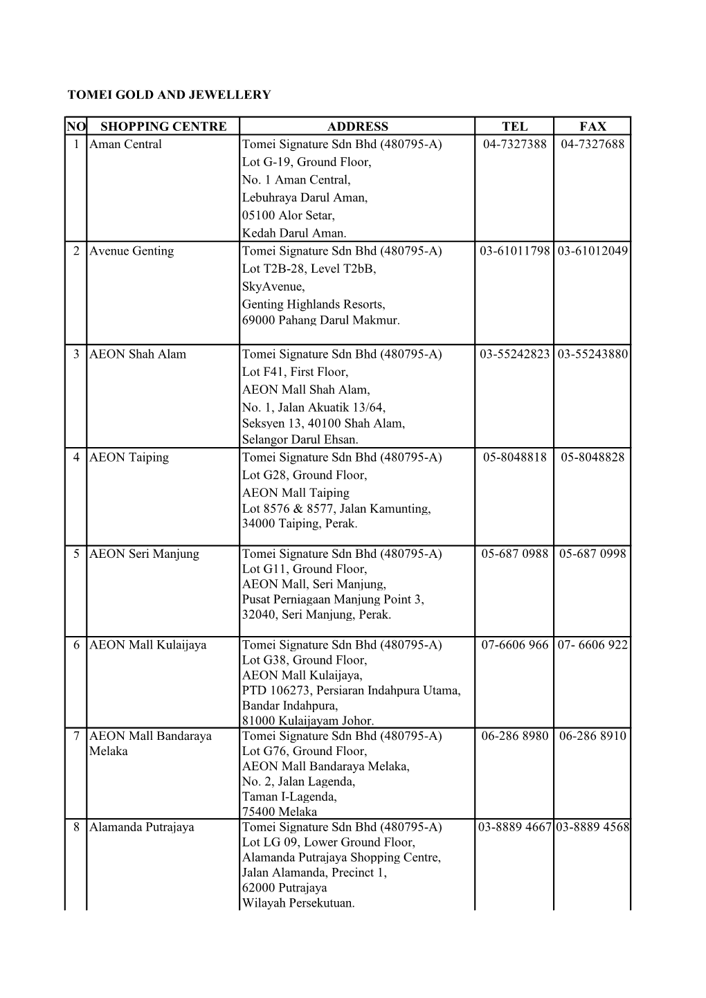 TOMEI GOLD and JEWELLERY NO SHOPPING CENTRE ADDRESS TEL FAX 1 Aman Central Tomei Signature Sdn