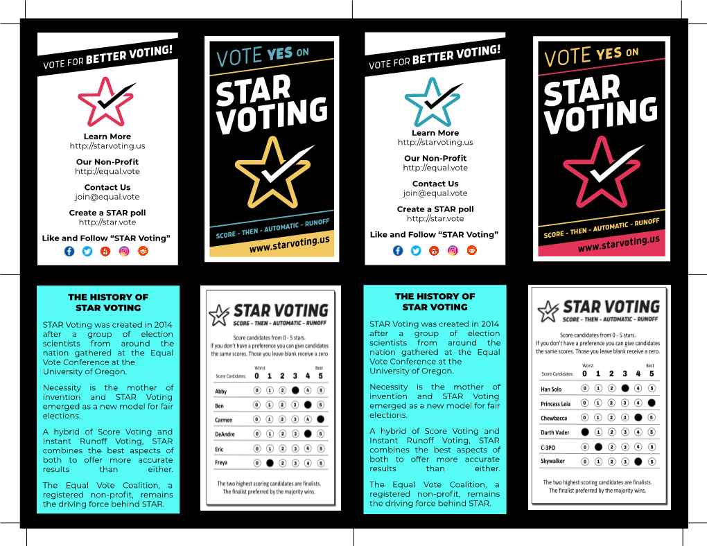 The History of Star Voting the History Of