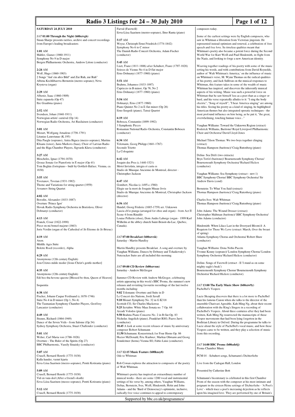 Radio 3 Listings for 24 – 30 July 2010 Page 1 of 12 SATURDAY 24 JULY 2010 Farval (Farewell) Composers Today