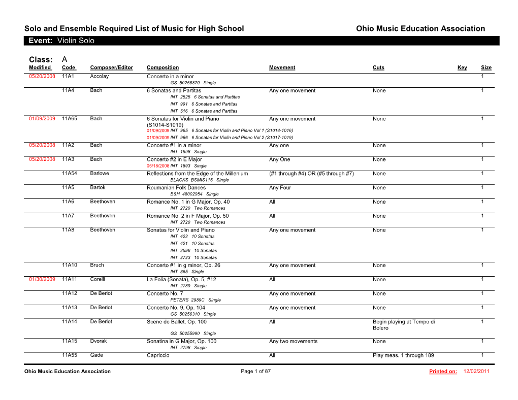 Solo and Ensemble Required List of Music for High School Ohio Music Education Association Event: Violin Solo