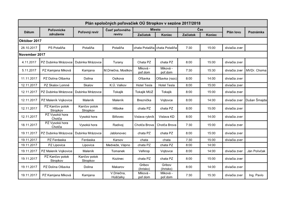 Plán Spoločných Poľovačiek OÚ Stropkov V Sezóne 2017/2018