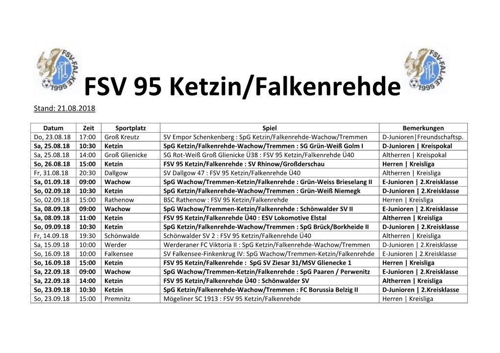 FSV 95 Ketzin/Falkenrehde Stand: 21.08.2018