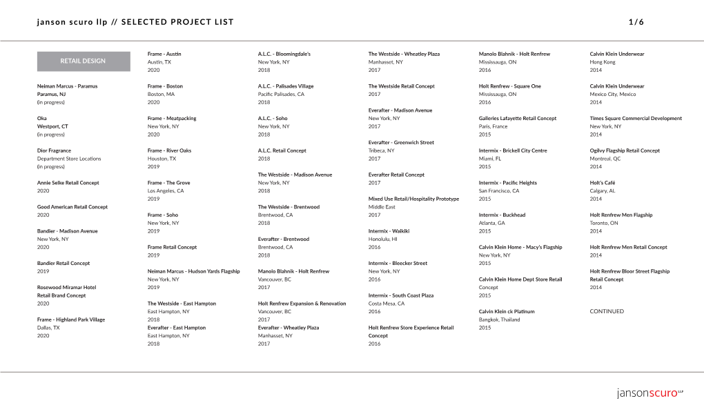 Janson Scuro Llp // SELECTED PROJECT LIST 1/6