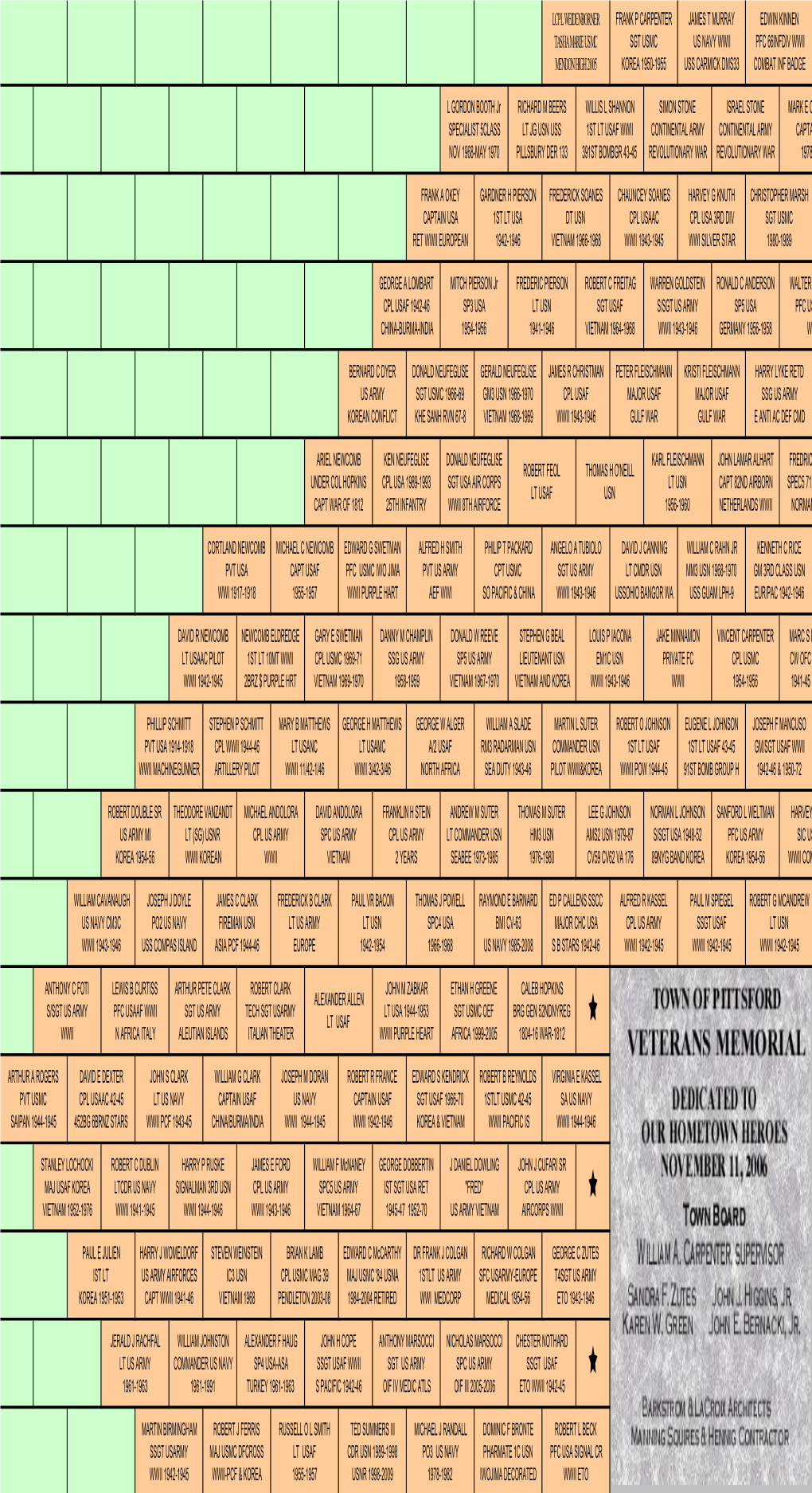 Locator Map Ul Big.Pdf