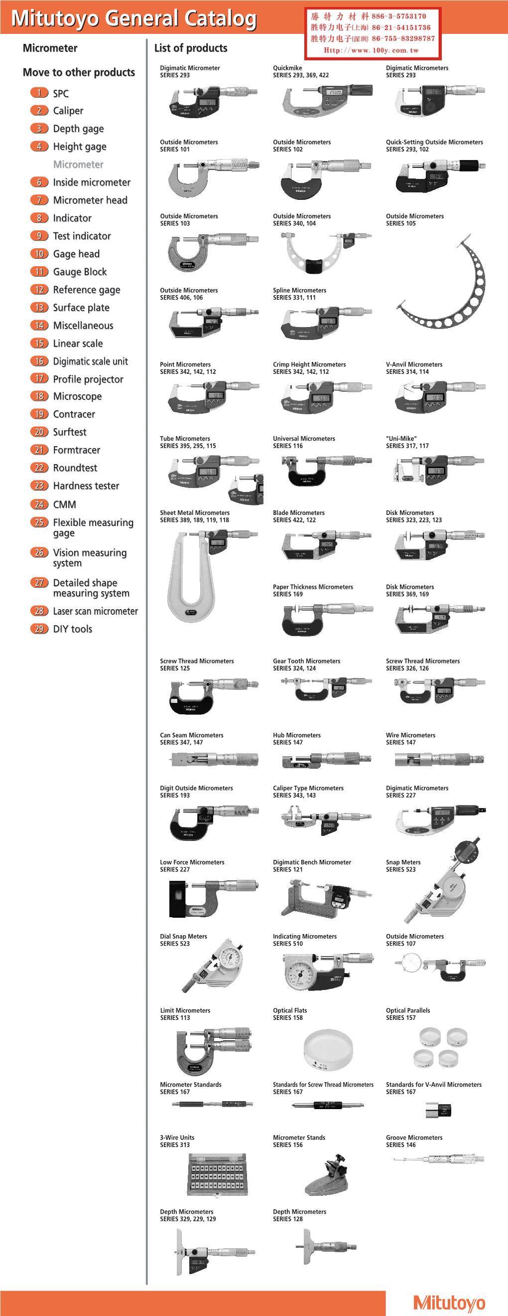 Digimatic Micrometer Quickmike Digimatic Micrometers Move to Other Products SERIES 293 SERIES 293, 369, 422 SERIES 293