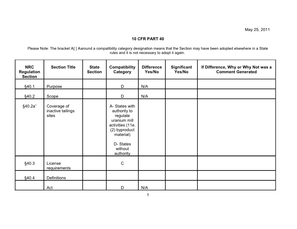 1 If a State Is Pursuing an Agreement with the NRC to Assume 11E.(2) Byproduct Material